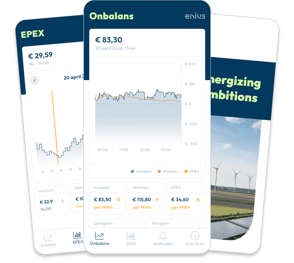 Enius · EPEX & Onbalans